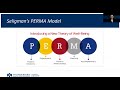 Positive Psychology - The Science of Happiness