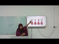 Fundamentals of Mechanical | Textile | Onu Akter | University of Scholars