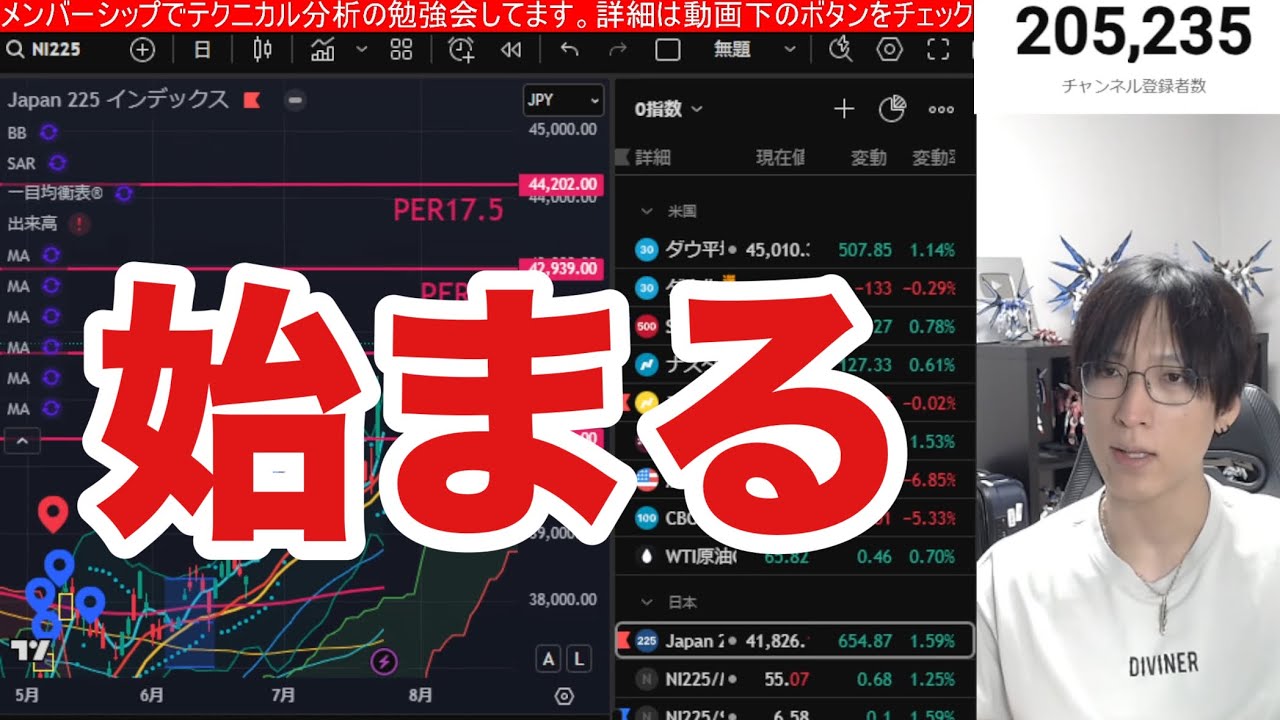 7/25【日経平均44,000円まで上昇来るか⁉】日米関税交渉合意で日本株急伸も利食い先行。自動車株急落。半導体株軟調。ドル円147円推移。米国株、ナスダック、仮想通貨ビットコイン最高。
