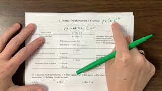 Transformation of Functions for AP PreCal