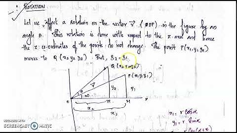 Matrix representation of rotation improper axis of rotation