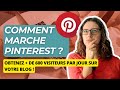 Comment marche pinterest pour un blog en 2023