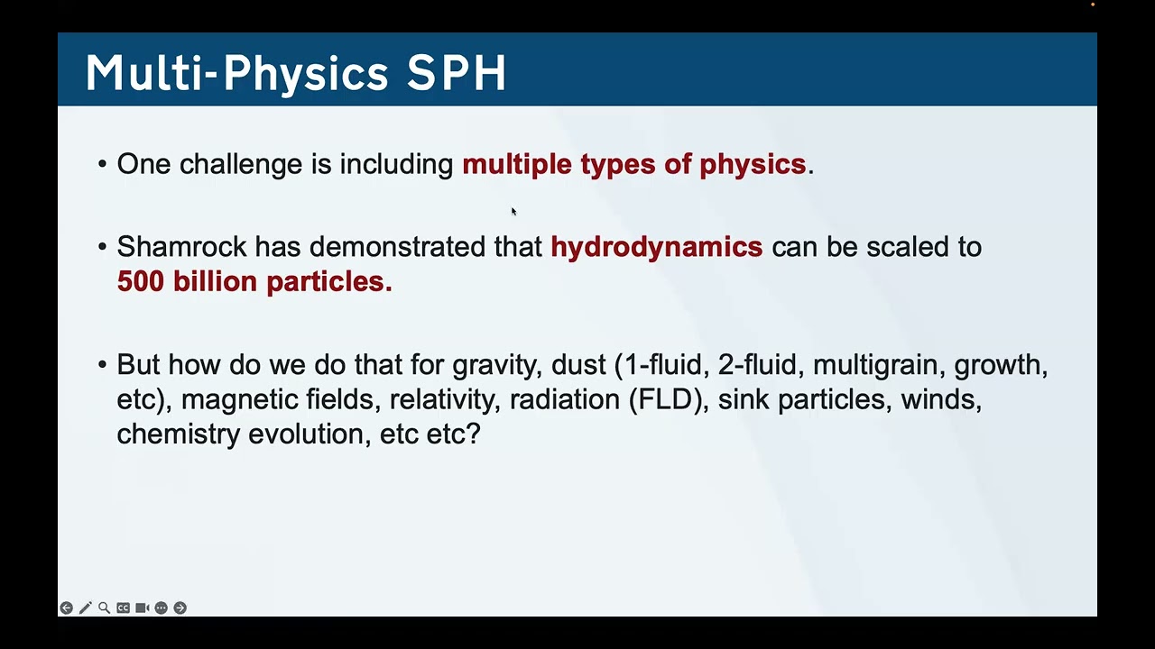 Parallelizing multi-physics SPH in Phantom - Terrence Tricco @ phantom2025