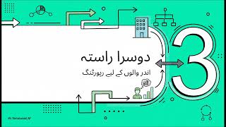 12.7 Administrative Processes and Controls: Reporting as an Output of the General Ledger Processes