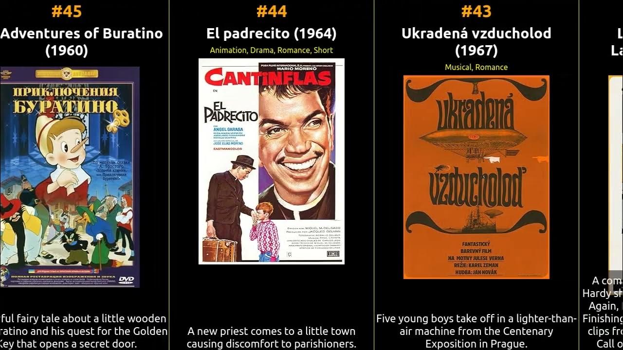 top-100-family-movies-of-the-1960s-youtube