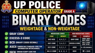 05. Binary Codes