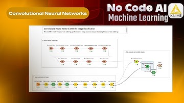 Machine Learning KNIME Hands-On Series (Day 10) - CNN
