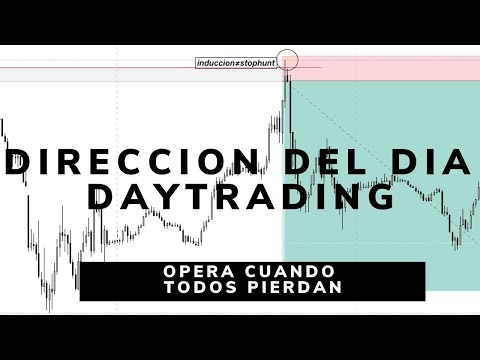 ⛔️LA MEJOR DIRECCION DE LA SEMANA FOREX NASDAQ EURUSD US30⛔️