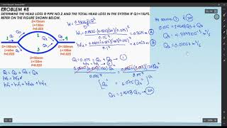 Hydraulics - Flow in Pipes (Problem 8)