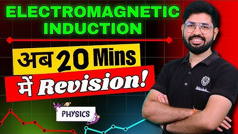 Electromagnetic Induction Revision in 20 minute || Chapter 6 class 12 Physics oneshot  || CBSE/MP/UP