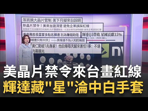 晶片禁令!避台商誤踩紅線!美下月擬來台說明! 降息時機不成熟!鮑爾指不排除再升息!成市場反指標?｜陳斐娟 主持｜【關我什麼事 PART2】20231205｜三立iNEWS