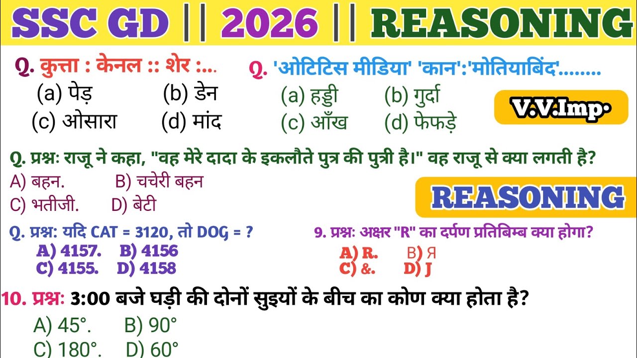REASONING PRACTICE SET-SSC GD | 2026 | All Previous Year & Expected Question | 