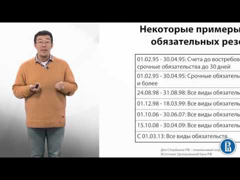 9.11 Кредитная мультипликация