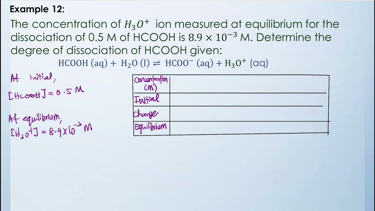 6.2 Equilibrium Constants (Part F) - Degree of Dissociation