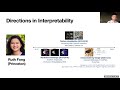 Human-Centered AI for Computer Vision | CVPR 2022 Tutorial