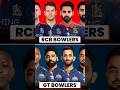 GT Vs RCB Bowling Lineup 😨😨 #ipl2026 #ipl #gtvsrcb #rcbvsgt