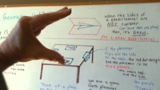 What is "Skew" (Geometry #127)