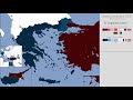 2020 grecoturkish war  alternative scenario