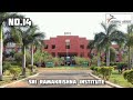 Top 20 good medical colleges in coimbatore tamil 2024