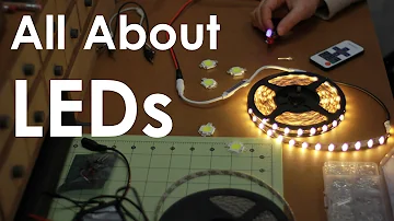Is it safe to buy lights from China?
