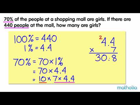 Video: Vad är mängden i matematik?
