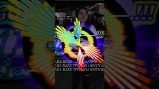 Download Lagu DJ TAMBAL BAN TRAP PARGOY NROTOK ❗❗FULL BASS TERBARU 2025 ❗❗FANDY DISCJOKY MP3
