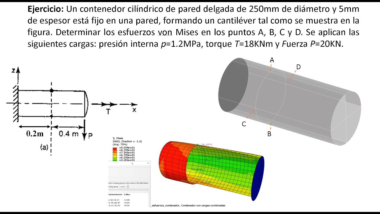 Abaqus 08, Análisis de un contenedor de pared delgada con cargas