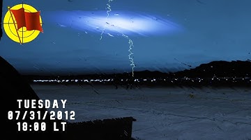 DCS MIRAGE 2000C RED FLAG - EPISODE 11