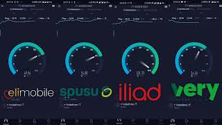 Elimobile vs Spusu vs Iliad (ran sharing W3) vs Very Mobile - Mega confronto Speedtest screenshot 1