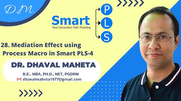 28. Mediation Effect using Process Macro in SmartPLS-4 || Dr. Dhaval Maheta