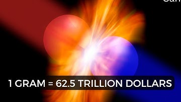 Why Antimatter is So Costly: The Challenges of Production, Storage, and Transport