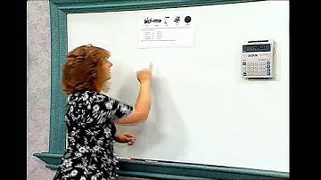 Calculator Achievement-Figuring Fraction and Percent Sales Prices with Memory Keys