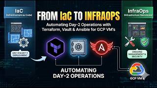 From IaC to InfraOps: Automating Day-2 Operations with Terraform, Vault & Ansible for GCP VM's