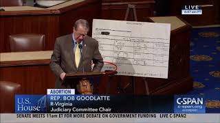 Chairman Goodlatte (R-VA) in support of HR 4712