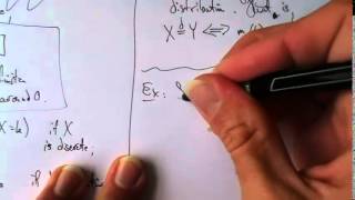 Moment Generating Function Methods 1 Profile