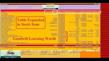 Tally TDL for Expand Item Table and Ledger Table  - Tall Add on for Item Table and Ledger Table