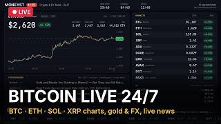 🔴 Bitcoin Price LIVE 24/7 · BTC ETH SOL XRP Crypto Charts, Gold & FX + Market News