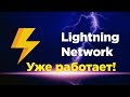 Lightning Network - Полная установка ноды  Bitcoin Core + Eclair