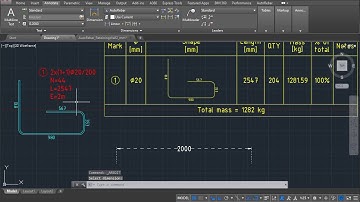 AutoRebar - Short video tutorial 10. Linked dimensions