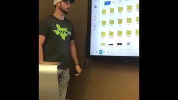 Clevertouch - Accessing Files