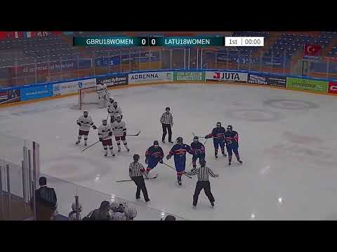 Latvia U18 vs Great Britain U18 (1:3) Highlights 20.01.2024 | IIHF Women's WJC U18 IIA