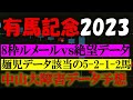 有馬記念・中山大障害2023　追加データ集