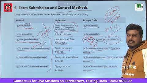 Part 2 | G_Form API Methods in ServiceNow ? | By Veda Technologies