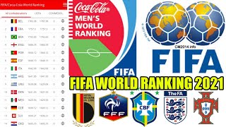 FIFA RANKING 2021 • FIFA WORLD RANKING 2021 • Ranking FIFA Terbaru 2021 • World Ranking FIFA 2021