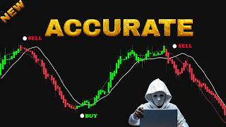 The #1 Moving Average Indicator Hack to Revolutionize Your Trading