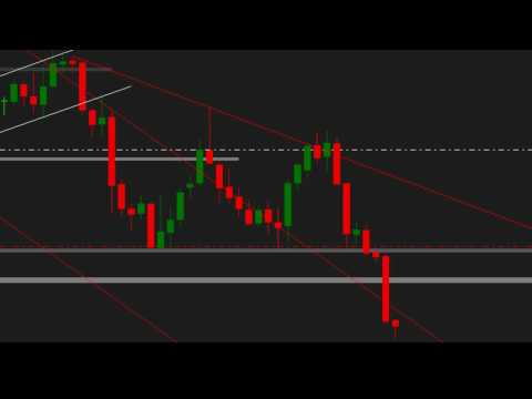 Forex GBPCHF Live Trade!
