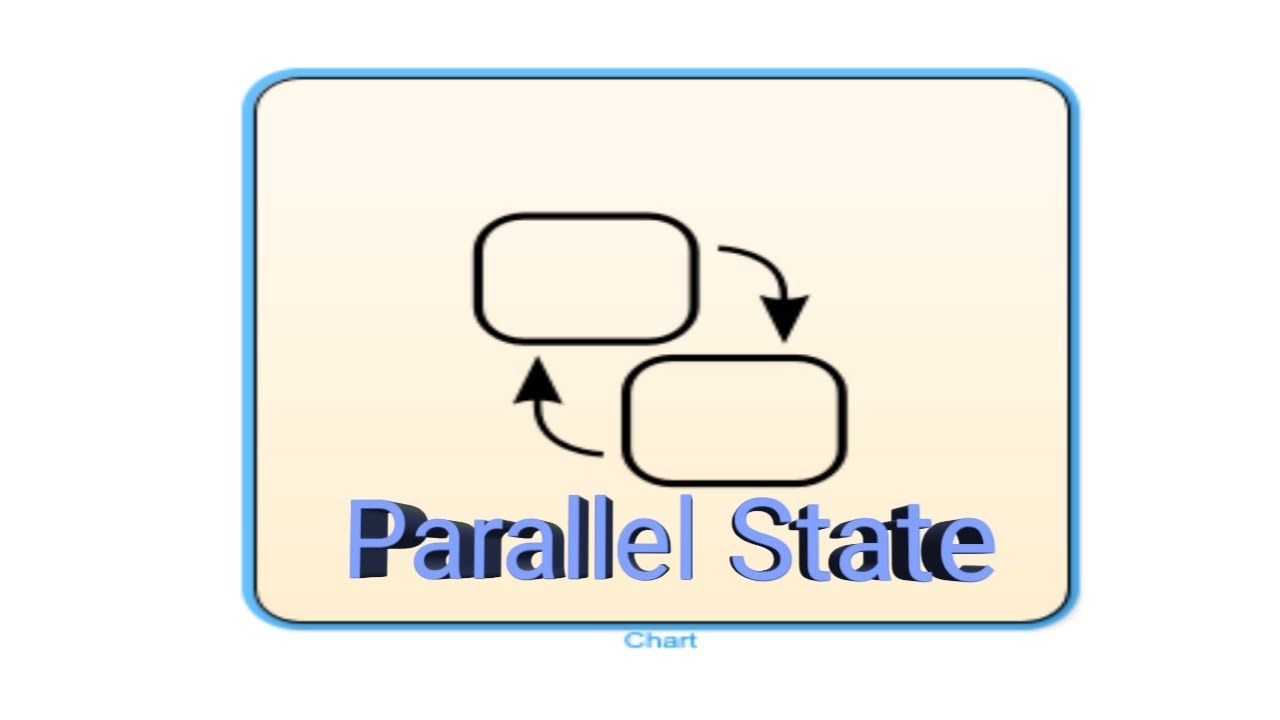 Parallel States - YouTube