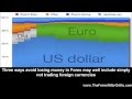 HOW TO ALWAYS WIN in FOREX TRADING - YouTube