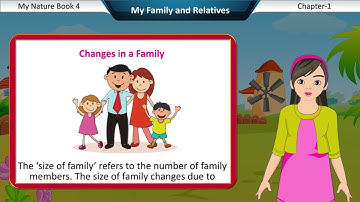 My Nature Class 4 Chapter 1 My Family and Relative