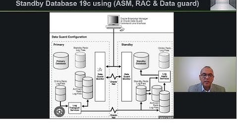 Disaster Recovery: standby database 19c using (ASM, RAC and Data Guard) - Arabic